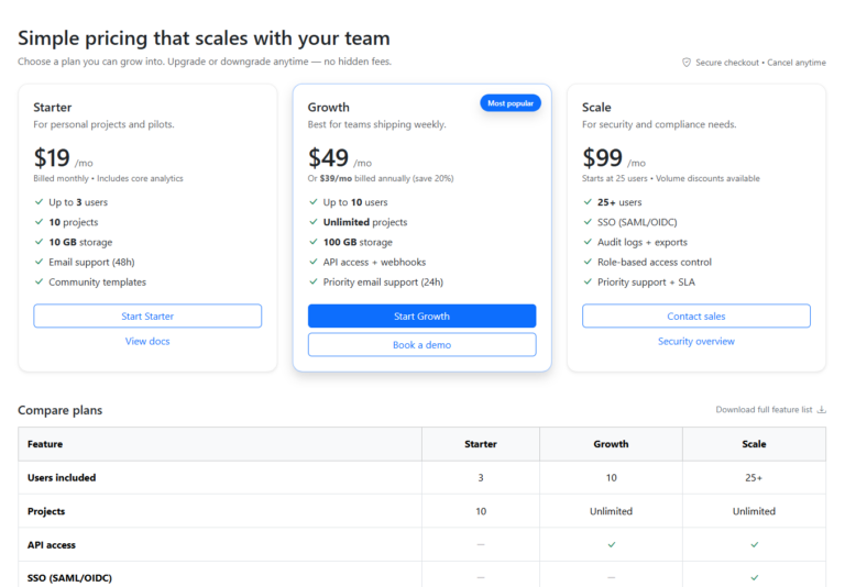Responsive SaaS Pricing Tables with Comparison Table (Bootstrap 5.3)